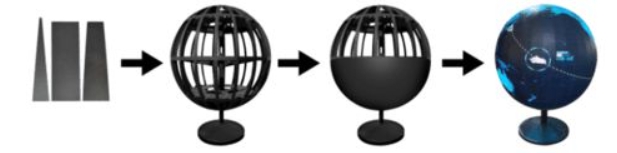 LED spherical screen structure display