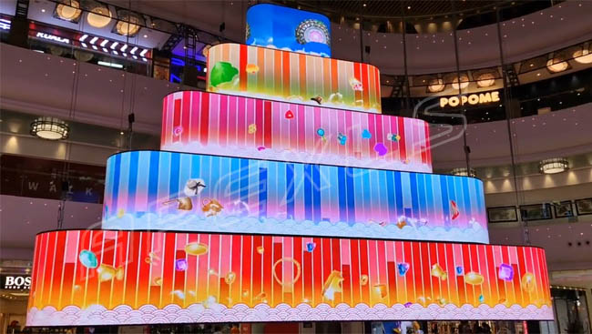 Lifting LED Display Structure and Key Application Advantages